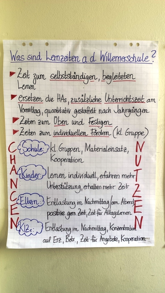 Dokumentation des Fachtags "Gestaltung von individuellen Lern- und Übungszeiten im Ganztag" am 18. Juni 2014 in Frankfurt am Main