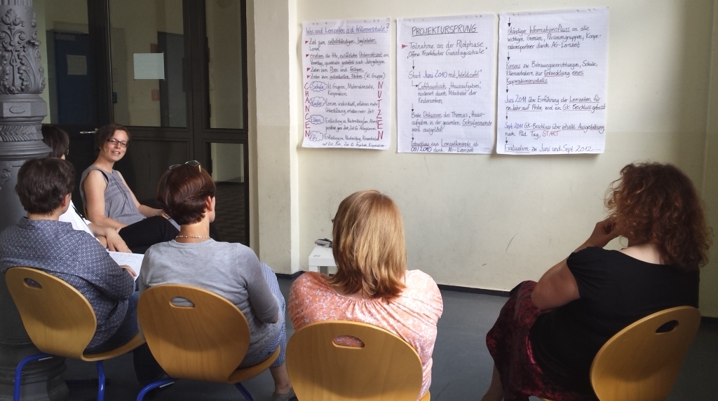 Dokumentation des Fachtags "Gestaltung von individuellen Lern- und Übungszeiten im Ganztag" am 18. Juni 2014 in Frankfurt am Main