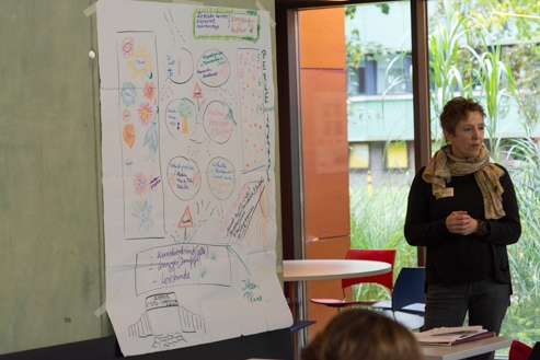 Dokumentation des Landeskongresses der Serviceagentur „Ganztägig lernen“ Hessen 2014 am 25.09.14 in Kassel