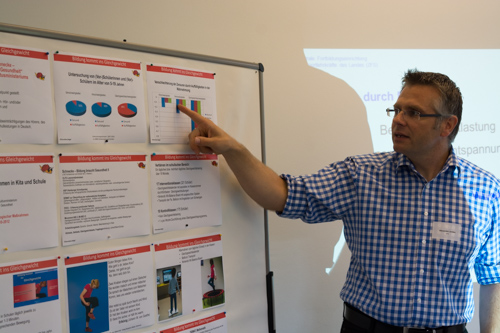 Dokumentation des Landeskongresses der Serviceagentur „Ganztägig lernen“ Hessen 2014 am 25.09.14 in Kassel