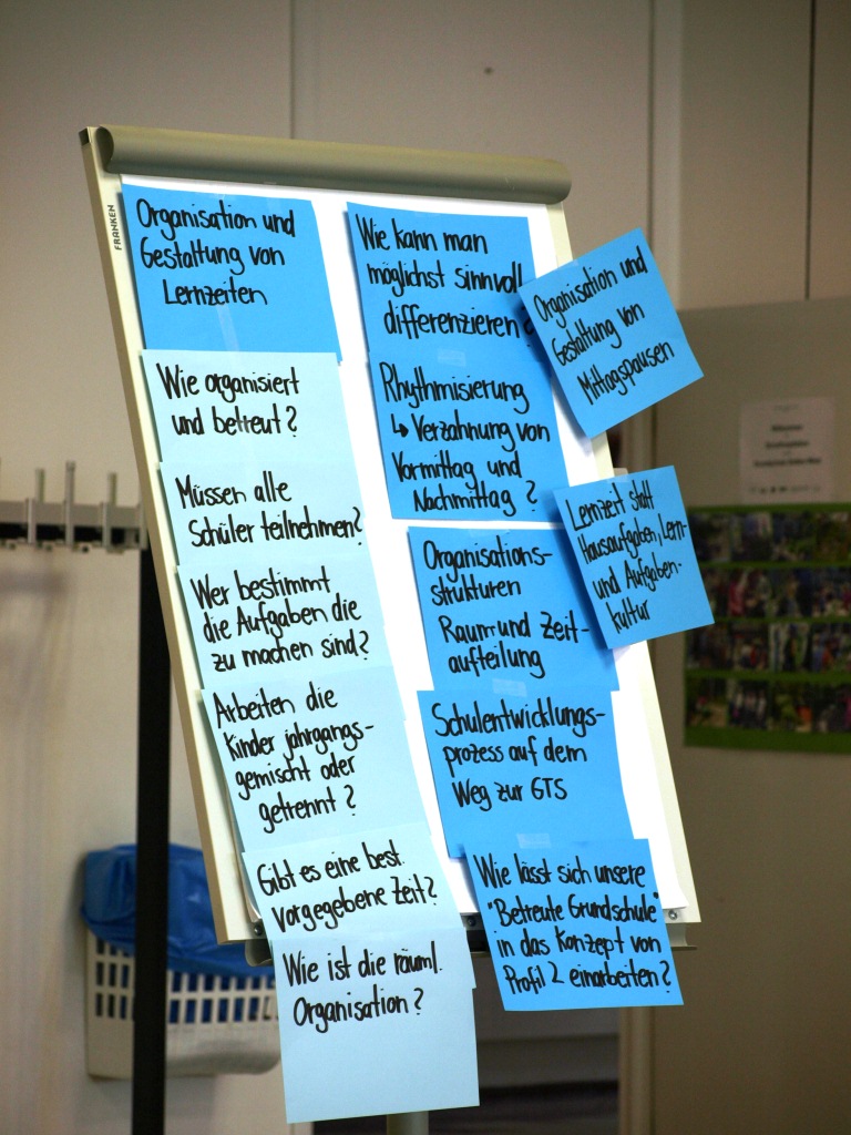 Bildergalerie der Schulhospitation "Lern- und Aufgabenkultur" an der Grundschule Gießen-West
