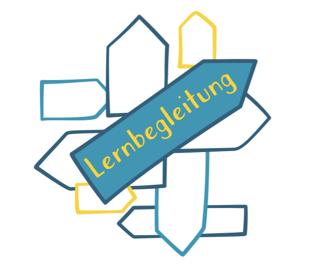 Scheinbar gestapelte Wegweiser, von denen das oberste die Beschriftung "Lernbegleitung" trägt.