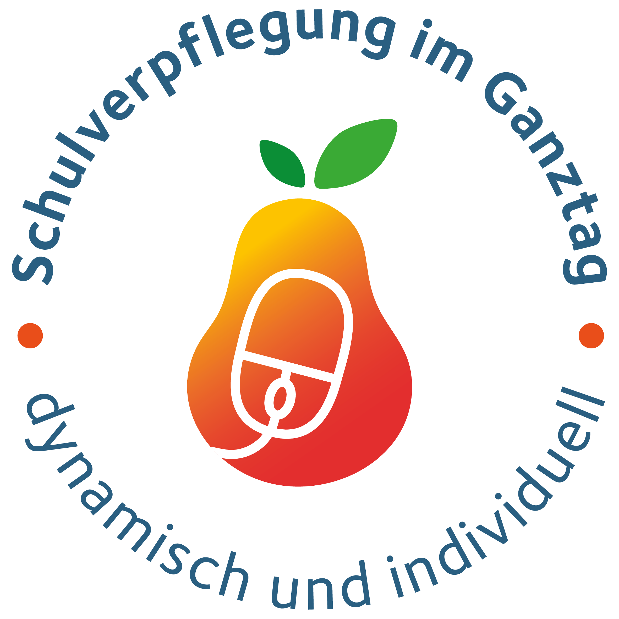 Schulverpflegung