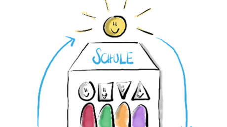 Graphik Abbildung Schule